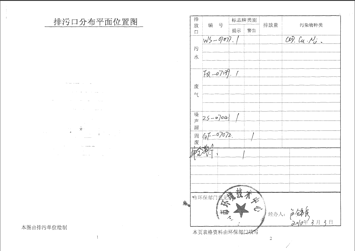 713贵宾会官网科技（惠州）股份有限公司排污口规范化文件