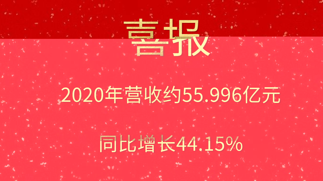 喜报！2020年营收约55.996亿元，同比增长44.15%